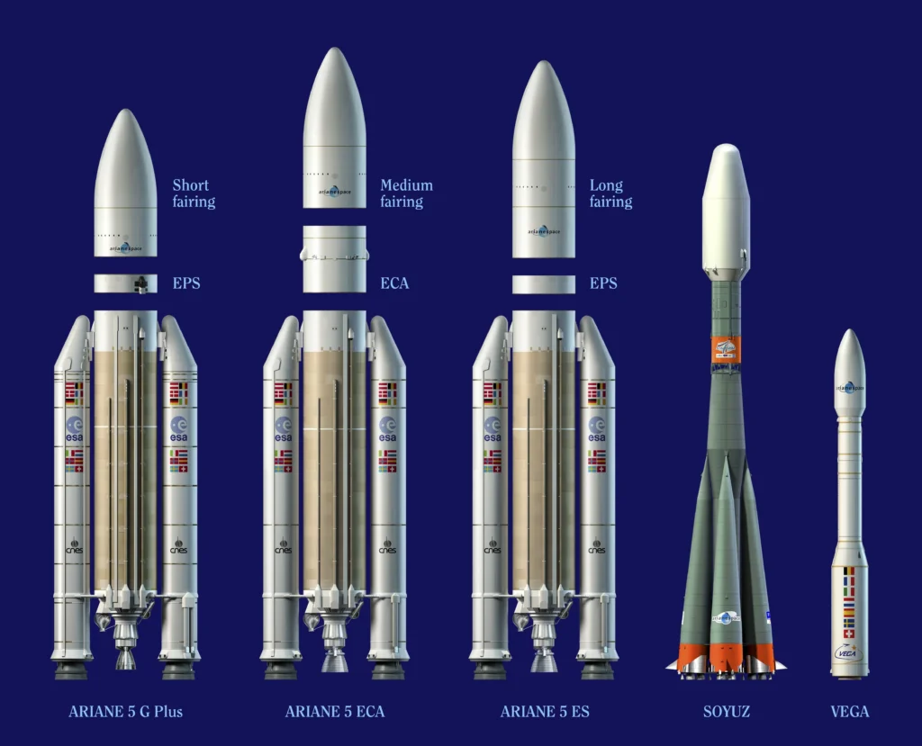 Artist view of the family of launchers to be operated on behalf of ESA from the Guiana Space Center (CSG), Europe's Spaceport, in Kourou, French Guiana. -  Credits: ESA/CNES/ARIANESPACE - D. Ducros